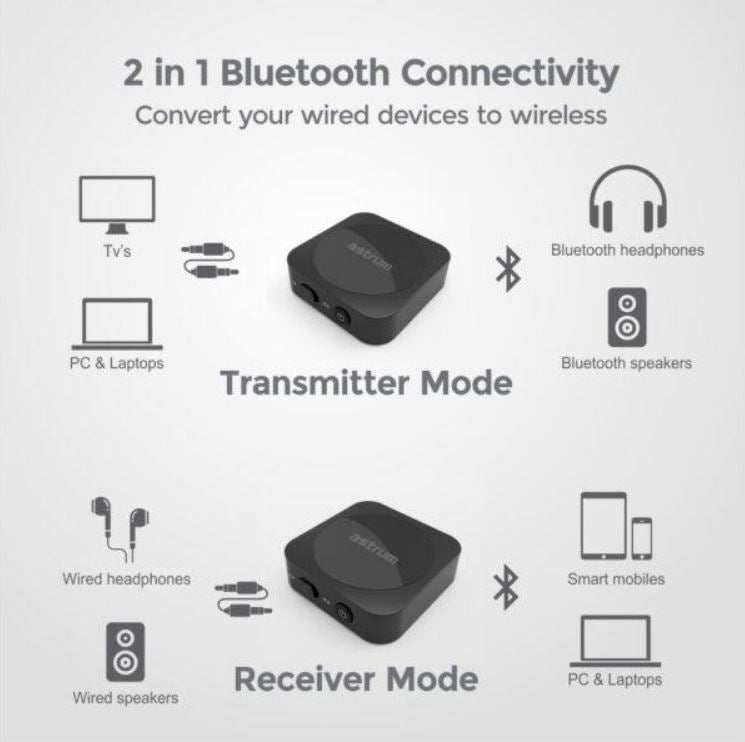 Astrum Wireless Bluetooth Audio Transmit Receiver BT220 - Metro Homecentre Menlyn