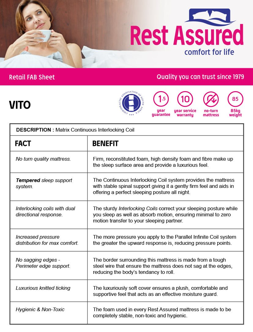 Rest Assured Vito 91cm Single Mattress - Metro Homecentre Menlyn